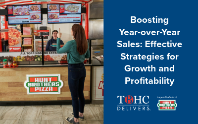 Boosting Year-over-Year Sales: Effective Strategies for Growth and Profitability